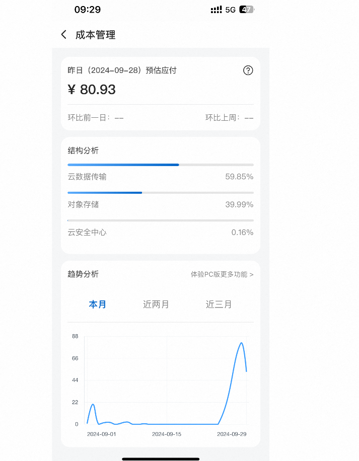 2024-10-09T00:25:56.png 2024-10-09T00:25:56.png